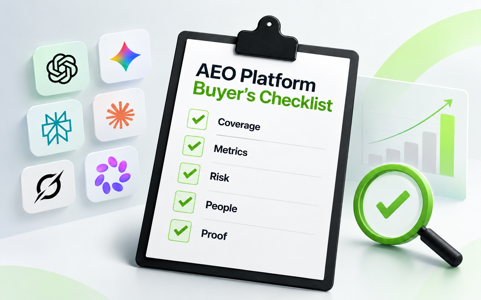 AEO Buyers Checklist