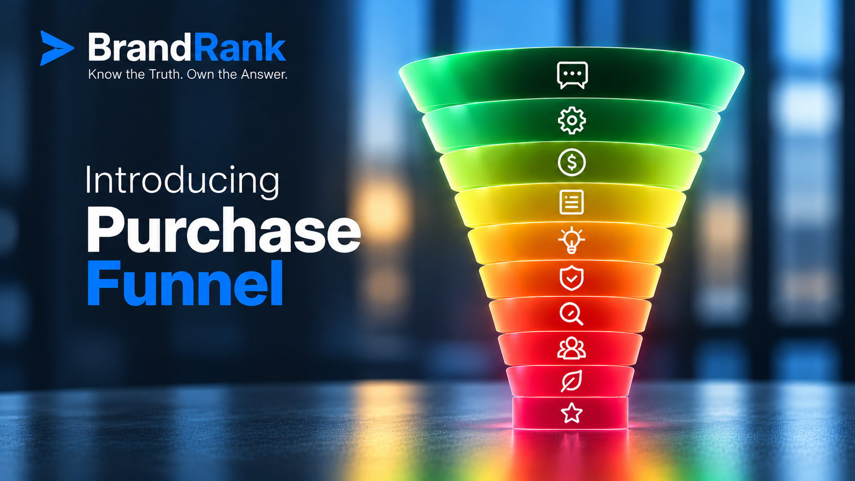 BrandRank Purchase Funnel