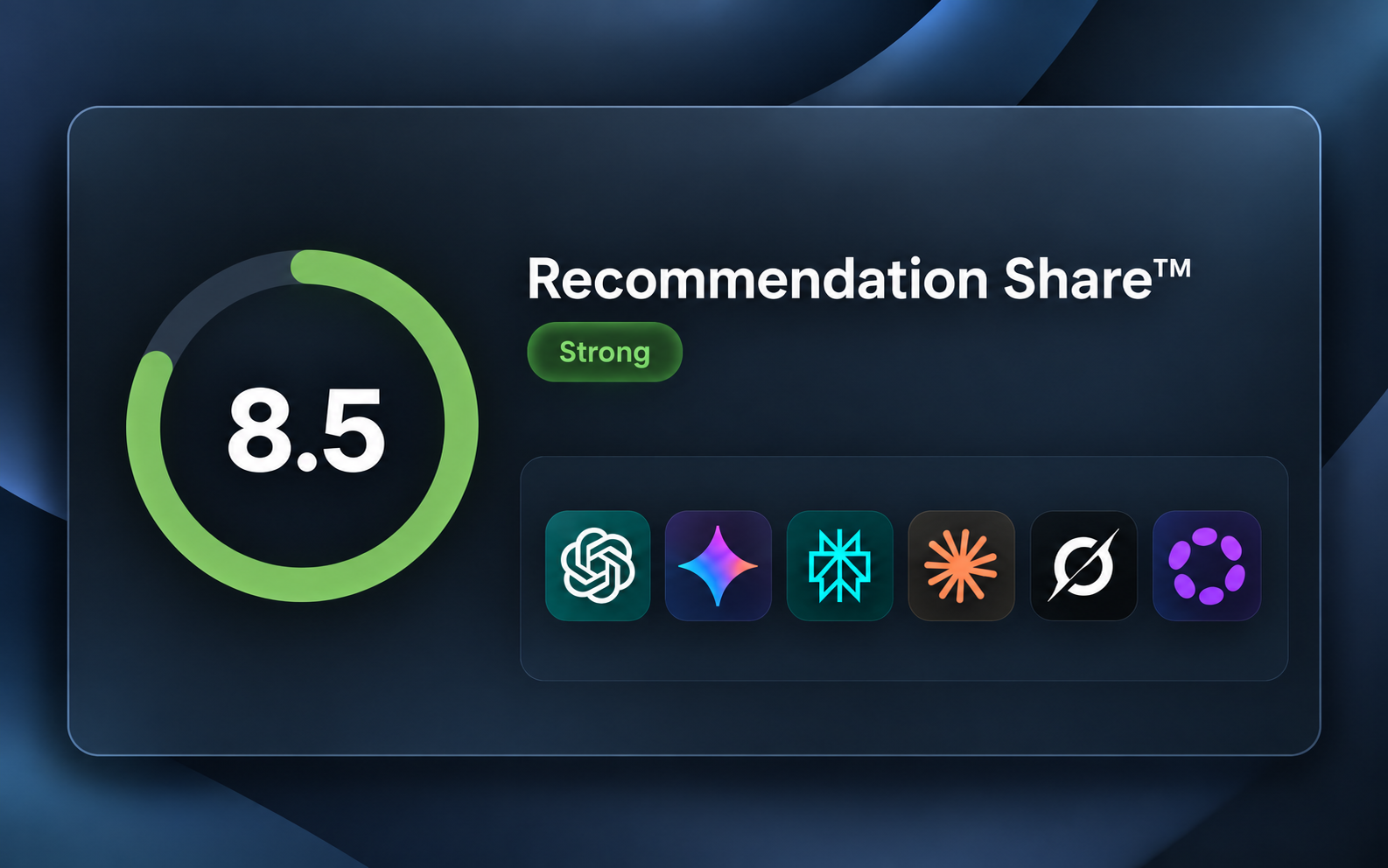 Recommendation Share graphic