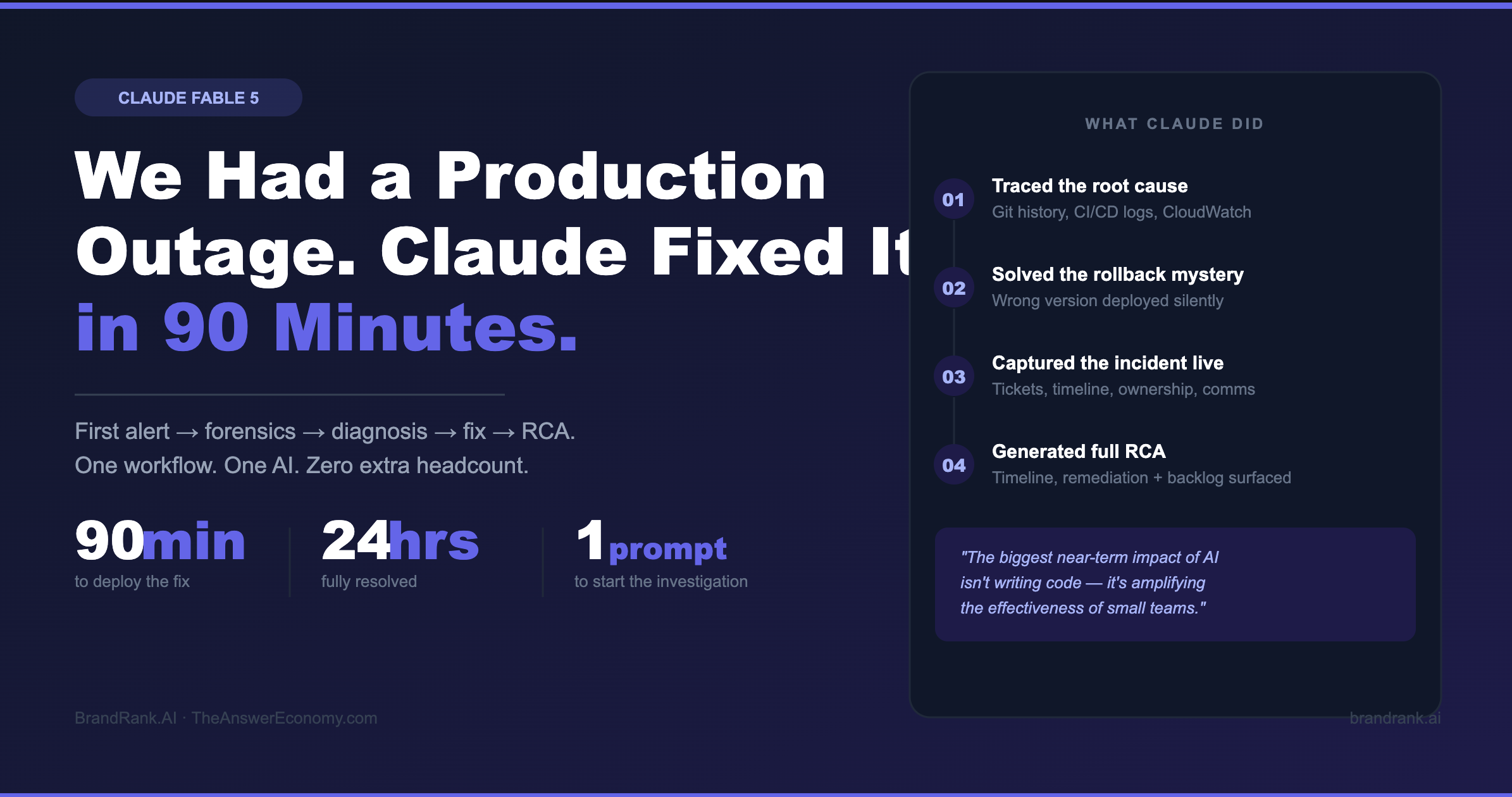 Why Claude Fable 5's Real Power Isn't Writing Code — It's Operational Leverage